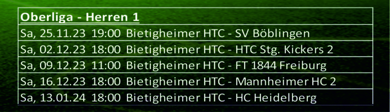 Herren 1 Halle 23_24